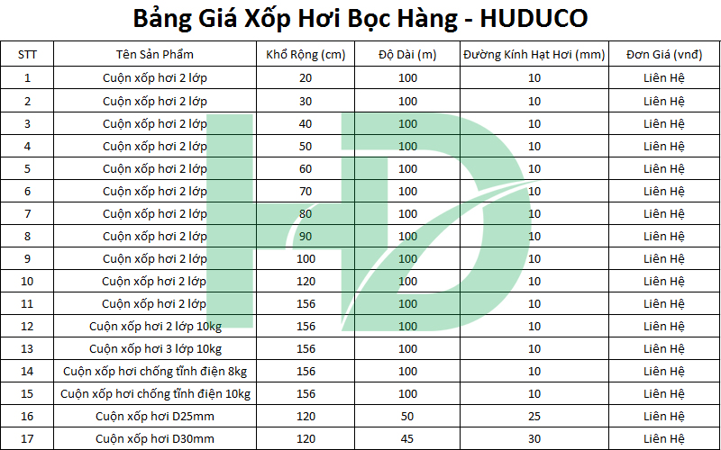 Bảng giá xốp hơi bọc hàng